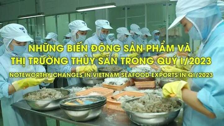 Hotspot Matrix và sự đa dạng trong nội dung video ngắn
